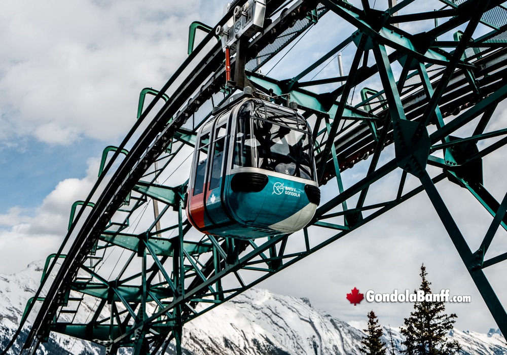 Gondola Along Track