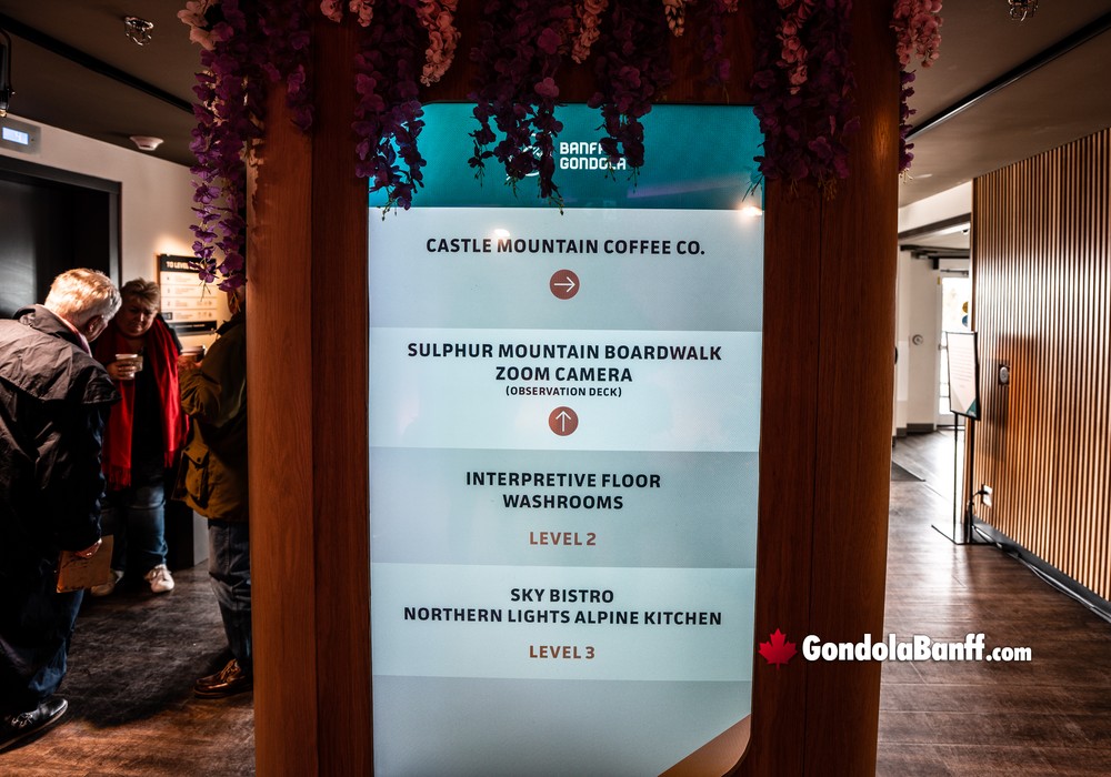 Directions Signage Visitors Flowers