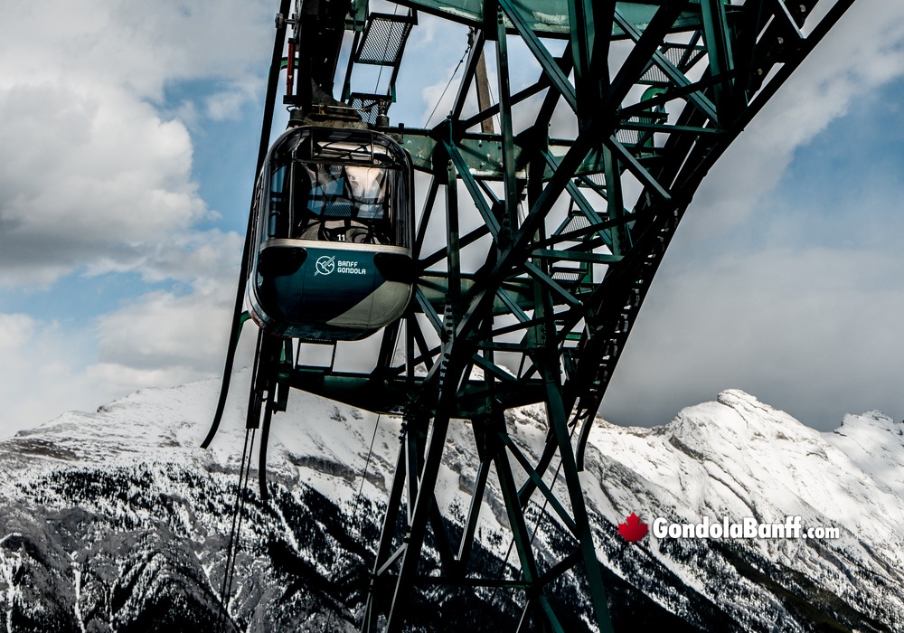 Snowy Mountaintops