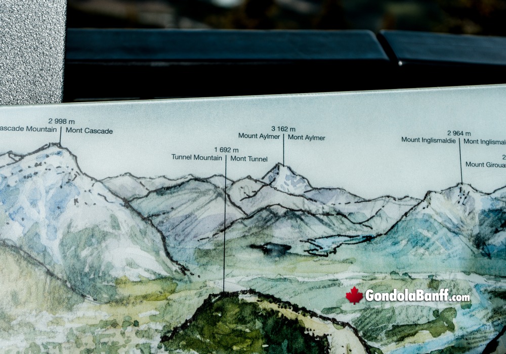 Local Mountains Painted Information
