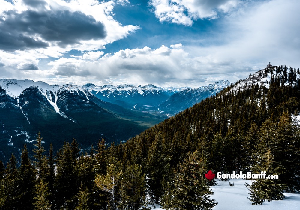 South Banff Ranges
