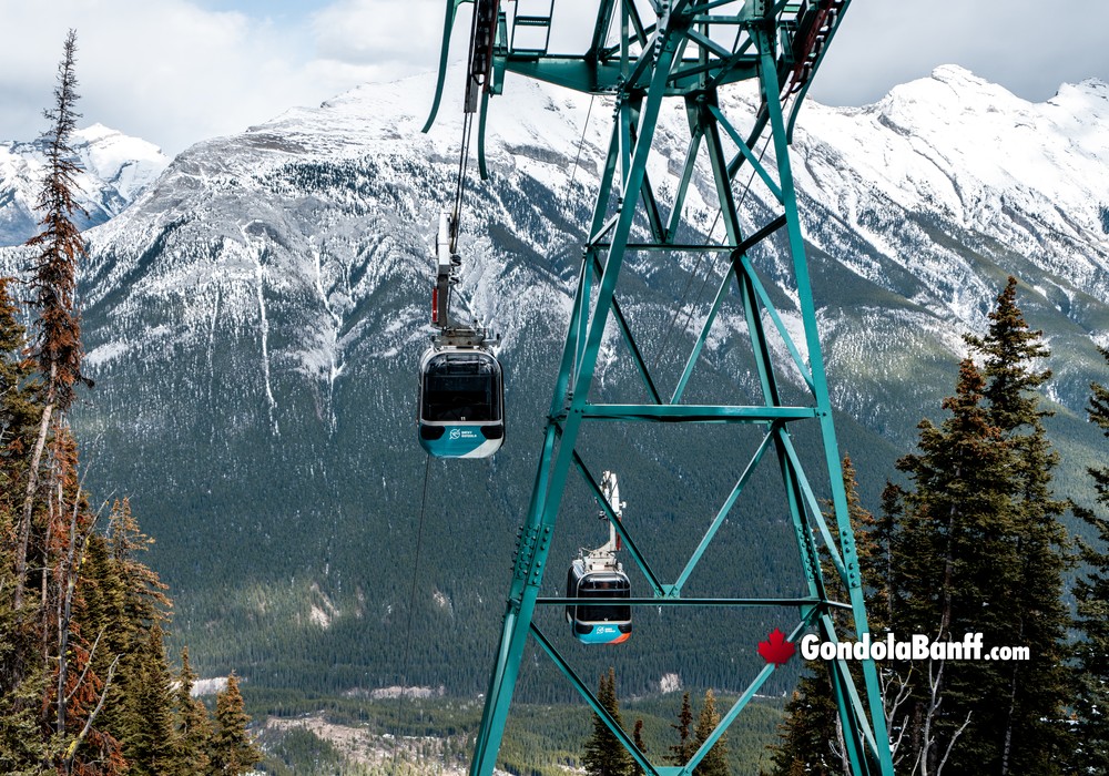 Gondolas Passing Along the Track