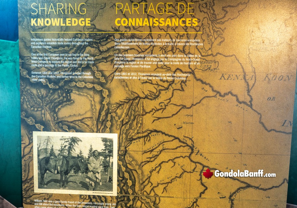 Sharing Indigenous Knowledge