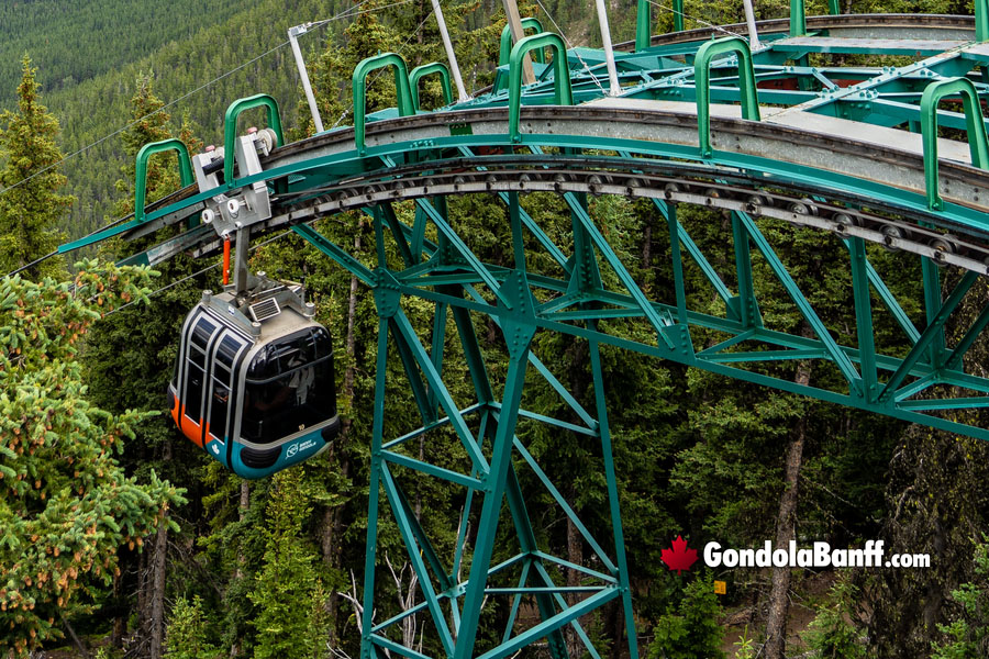 Banff Gondola Towers Lines